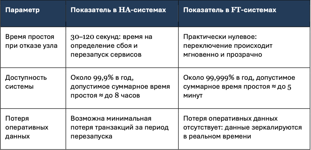 Снимок экрана&nbsp;— 2026-06-18 в&nbsp;14.58.51.png