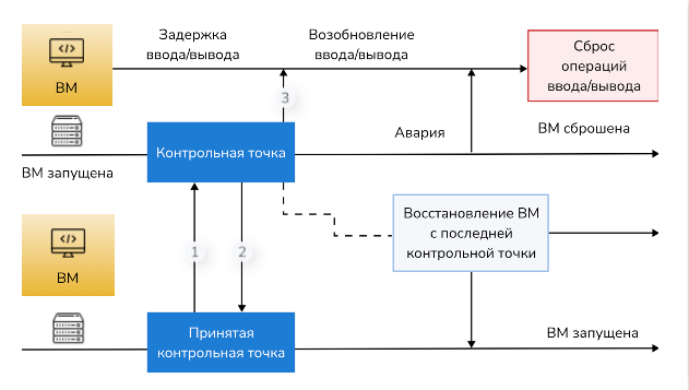 Снимок экрана 2025-07-06 в 23.03.30.png Снимок экрана 2025-07-06 в 23.03.30.png
