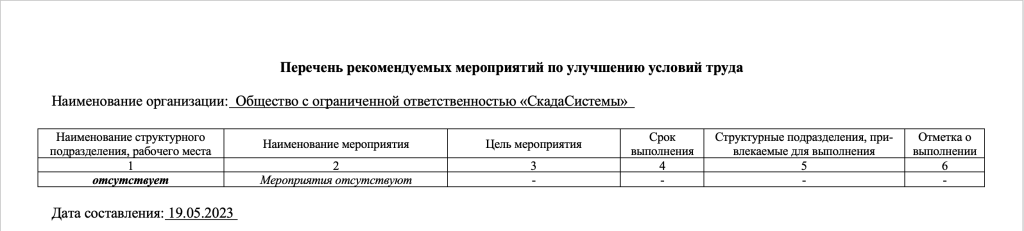 Перечень рекомендуемых мероприятий СОУТ.png Перечень рекомендуемых мероприятий СОУТ.png