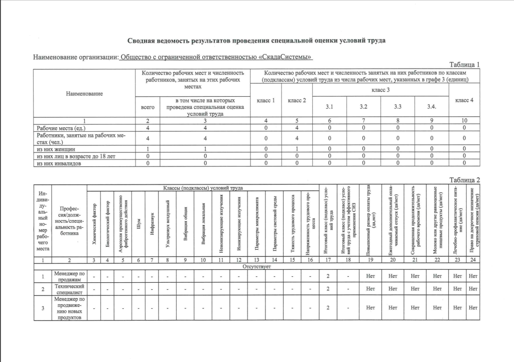 Снимок экрана — 2026-06-30 в 17.14.50.png Снимок экрана — 2026-06-30 в 17.14.50.png