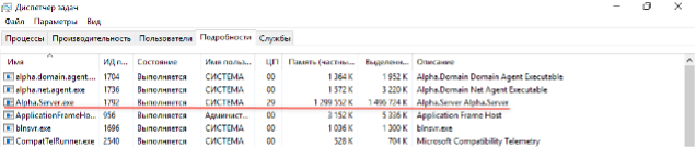 Рисунок 9 — Данные о загрузке оперативной памяти на ВМ MasterServer.png