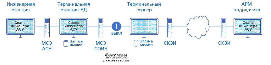 ИК УД.png ИК УД.png