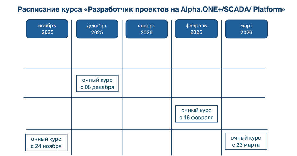 Расписание Атомик на 2026.png