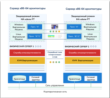 Снимок экрана 2025-07-06 в 23.03.09.png Снимок экрана 2025-07-06 в 23.03.09.png