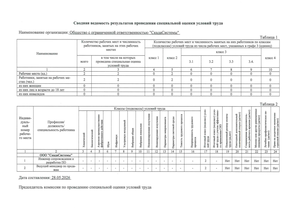 Снимок экрана — 2026-06-30 в 17.15.21.png Снимок экрана — 2026-06-30 в 17.15.21.png