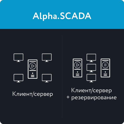 Alpha.SCADA